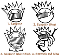 The Types