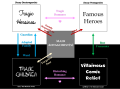 Thumbnail for version as of 05:28, 16 May 2026
